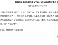 这些商品进口关税将调整！